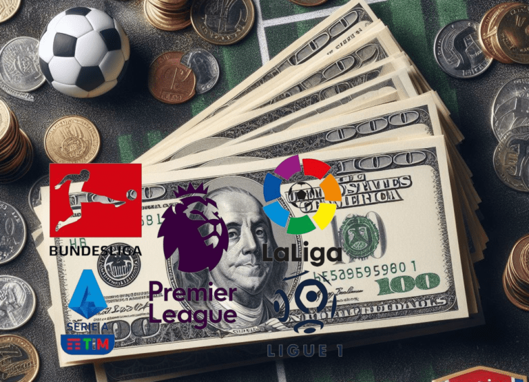 Inversiones de MCO se apoderan de las 5 ligas de fútbol más grandes de Europa Inversiones de MCO se apoderan de las 5 ligas de fútbol más grandes de Europa